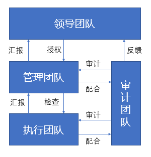 e268a65bfe221045715e3e24d85c4625.png