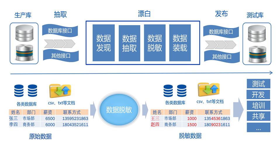 f137f640c1e912f2ceb311a4a998ce5e.png f137f640c1e912f2ceb311a4a998ce5e.png